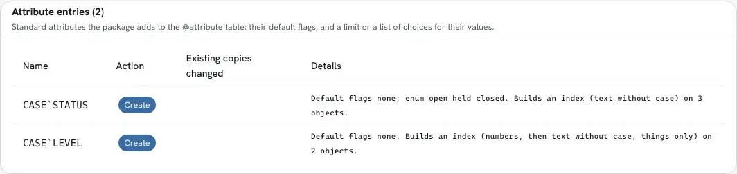 The review screen's Attribute entries card: CASESTATUS is created and builds an index, text without case, on 3 objects; CASELEVEL is created and builds an index, numbers then text without case, things only, on 2 objects