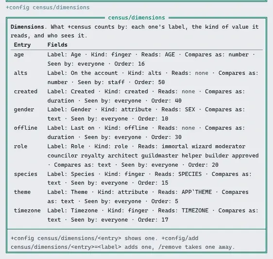 +config census/dimensions: one row per dimension with its label, kind, path, how it compares, who sees it and its order.
