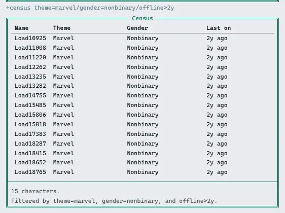 +census theme=marvel/gender=nonbinary/offline>2y: fifteen characters, each with their theme, gender and when they were last on, and a footer naming the three filters.