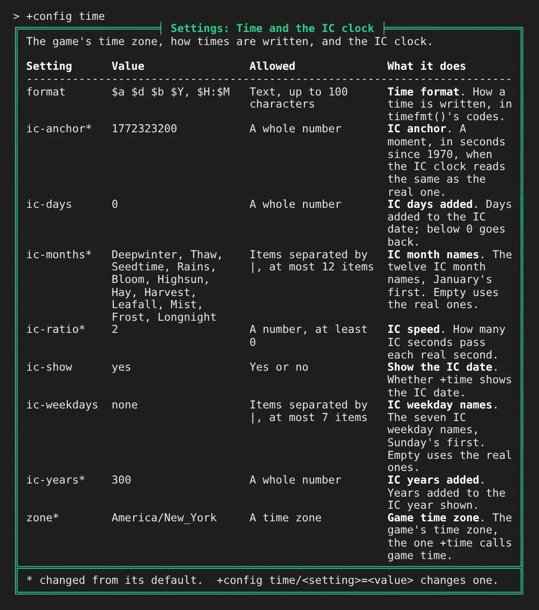 +config time: each setting with its value, what it accepts and what it does, two of them marked as changed