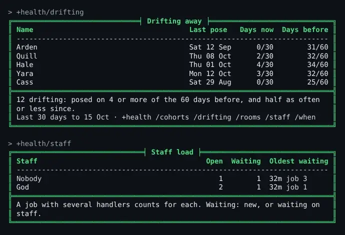 +health/drifting and +health/staff in a colour client