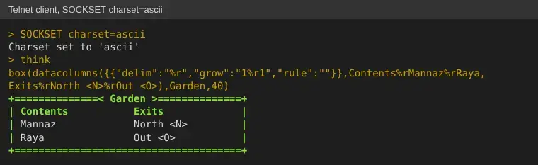 A telnet session with SOCKSET charset=ascii, then the same think command drawing the Garden box with plus signs, equals signs and bars