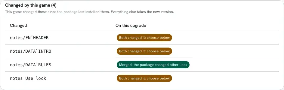 The Changed by this game card for lore-notes 1.1.0. FNHEADER, DATAINTRO and the Use lock say Both changed it: choose below. DATA`RULES says Merged: the package changed other lines.