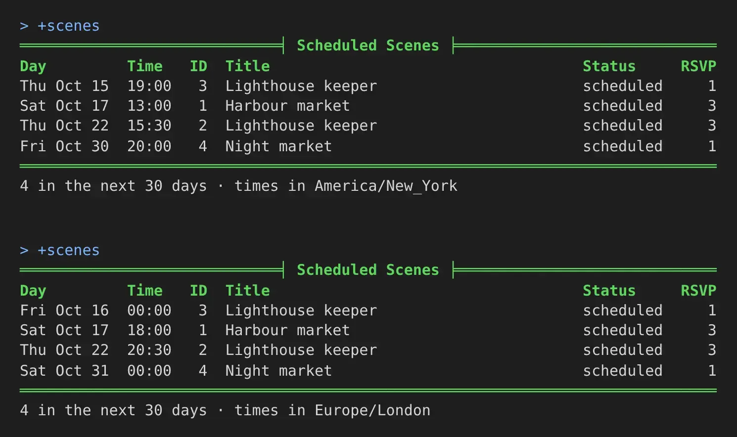+scenes for a player in New York and one in London: the same four scenes, the first list at New York's times and the second at London's, each saying whose times they are