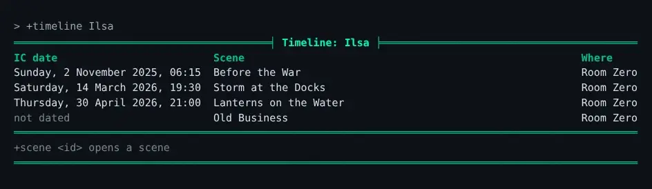 +timeline Ilsa in a colour client: the title in the frame colour, the column heads bold, and not dated in the muted colour