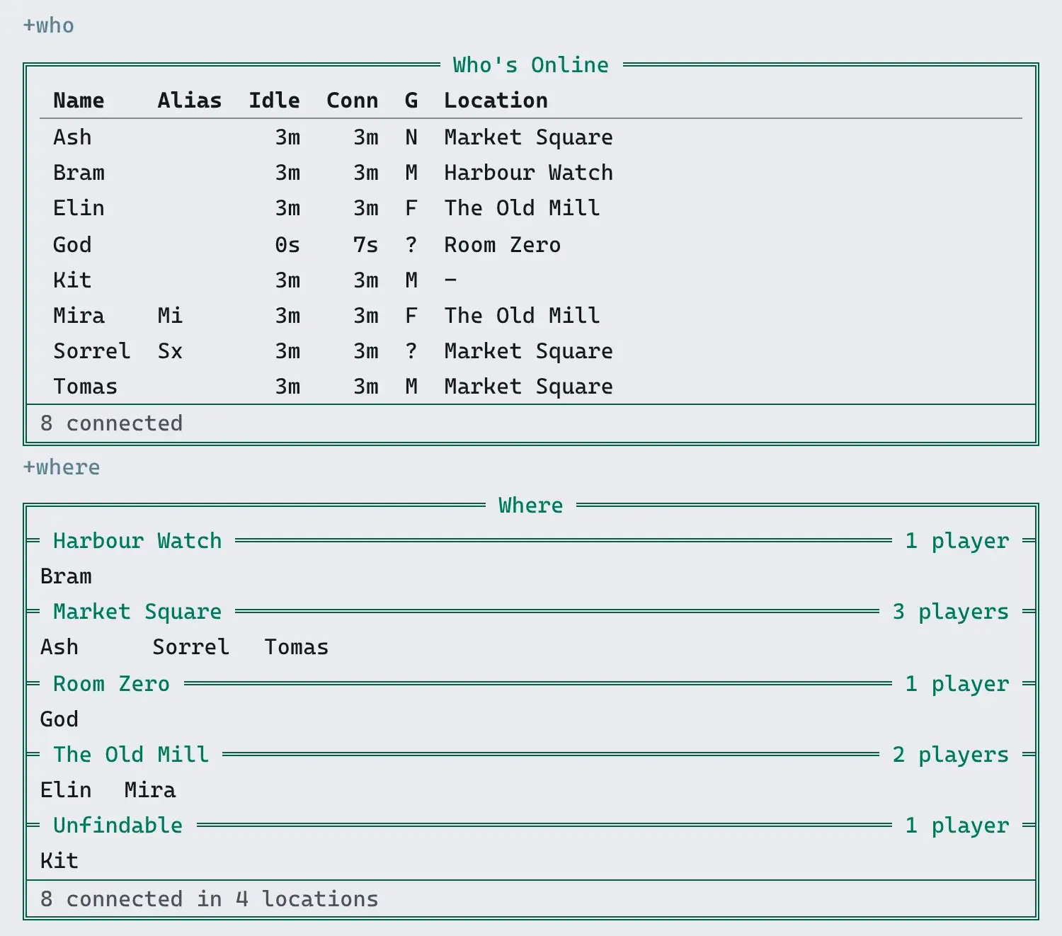 +who and +where in the portal terminal: a table of players, then a line for each location with its players under it