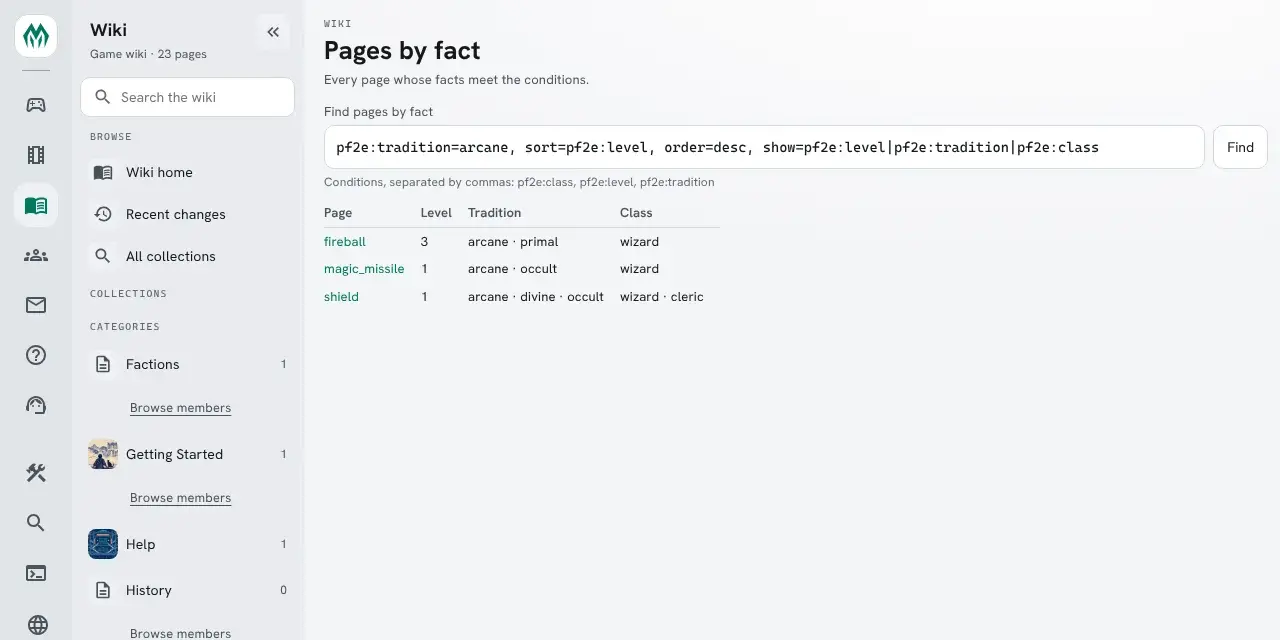 Pages by fact with pf2e=arcane, sort=pf2e, order=desc, show=pf2e|pf2e|pf2e. A table lists fireball (3, arcane · primal, wizard), magic_missile (1, arcane · occult, wizard) and shield (1, arcane · divine · occult, wizard · cleric).