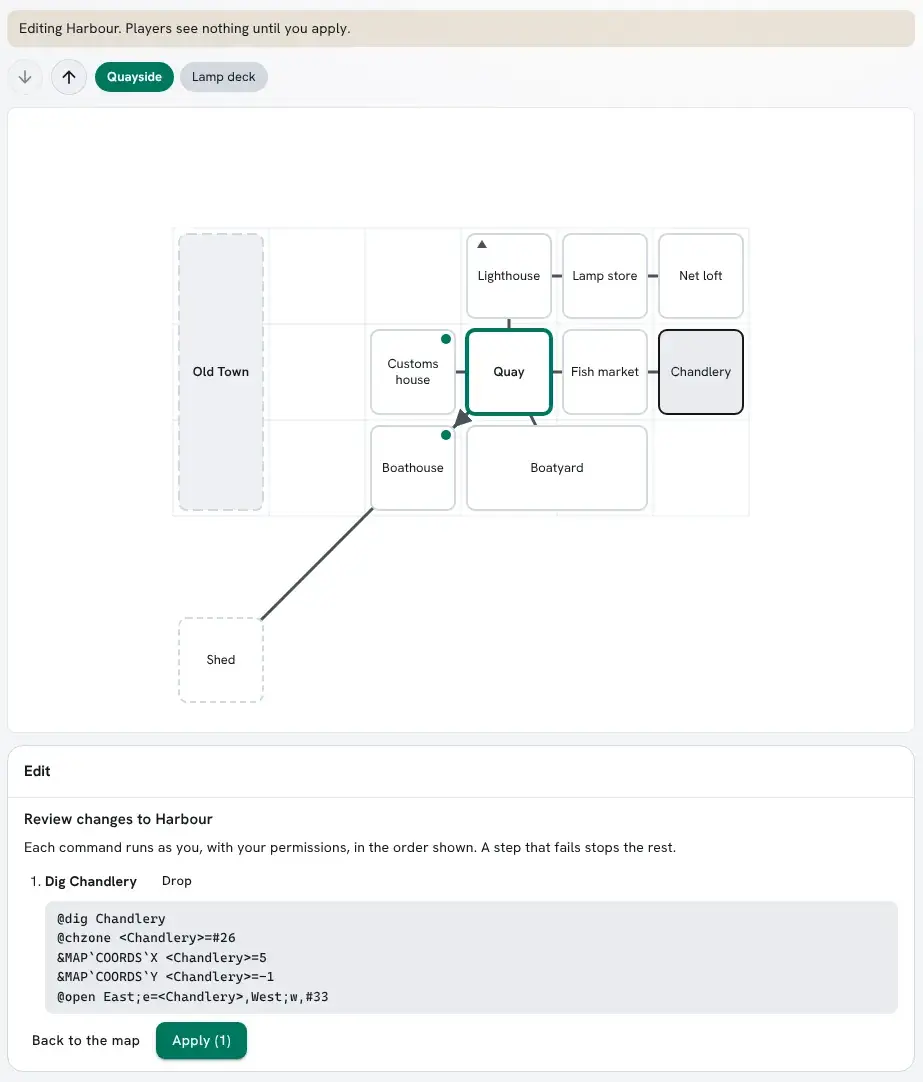 The review of one change, Dig Chandlery: the commands @dig Chandlery, @chzone, the two coordinates and @open, with the new room shown by its name in angle brackets until it exists. The Chandlery is already drawn east of the Fish market.